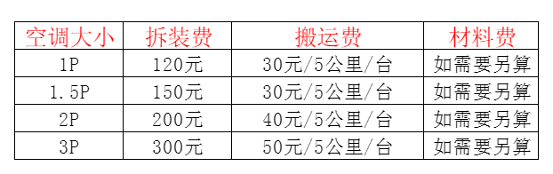榕江空调移机及费用电话在哪里找
